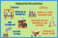 How are industrialization and imperialism connected? – Janet-Panic.com