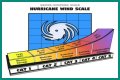 Hurricane Categories: What Categories 1, 2, 3, 4, 5, 6 Mean
